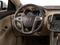 2013 Buick LaCrosse Base