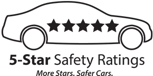 IIHS_TOP_SAFETY_PICK_2023 | Landers McLarty Nissan Huntsville in Huntsville AL